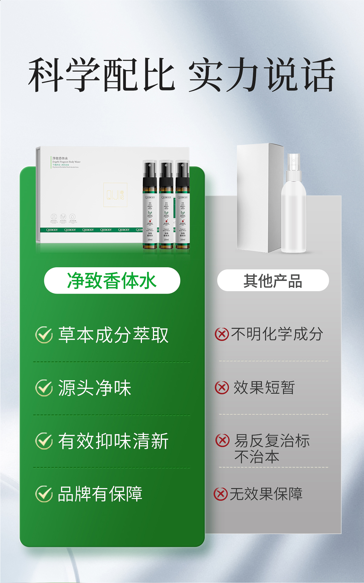 1721456389.jpg 净致香体水详情页_11.jpg