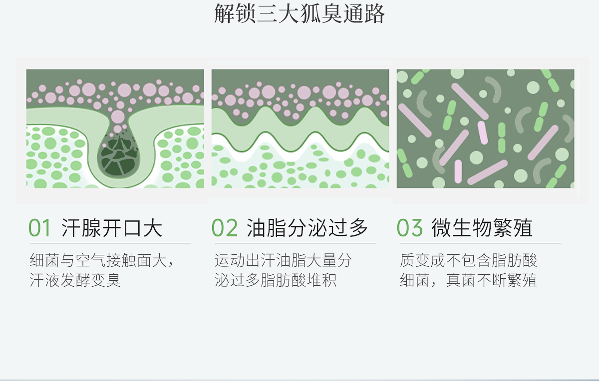 1746498125117347.jpg 清爽舒然套组官网详情_05.jpg