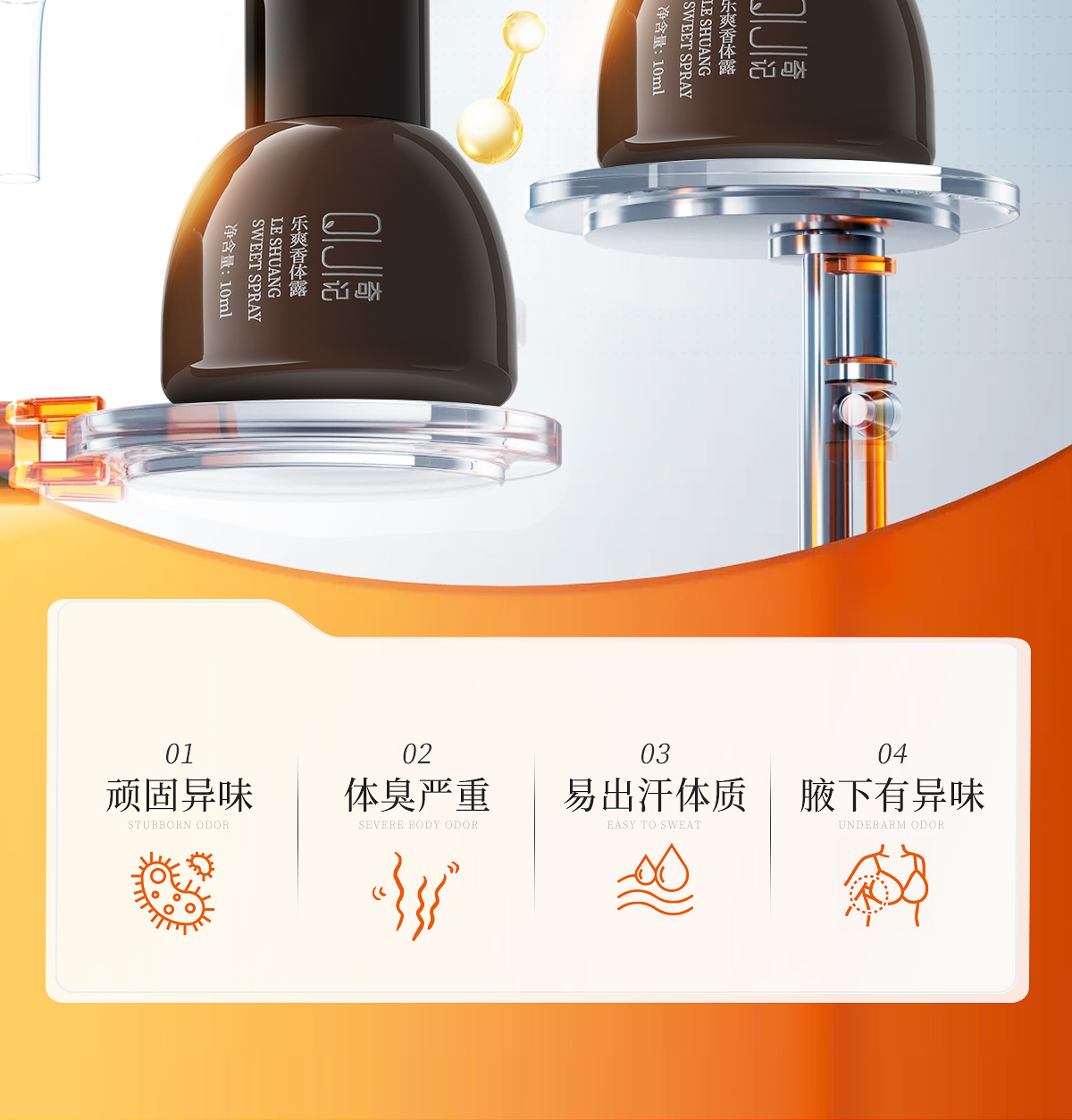 1747273377304234.jpg 第三代乐爽香体露官网详情_02.jpg