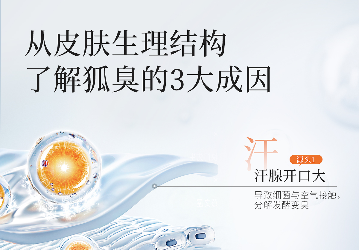 1747273410700729.jpg 第三代乐爽香体露官网详情_04.jpg