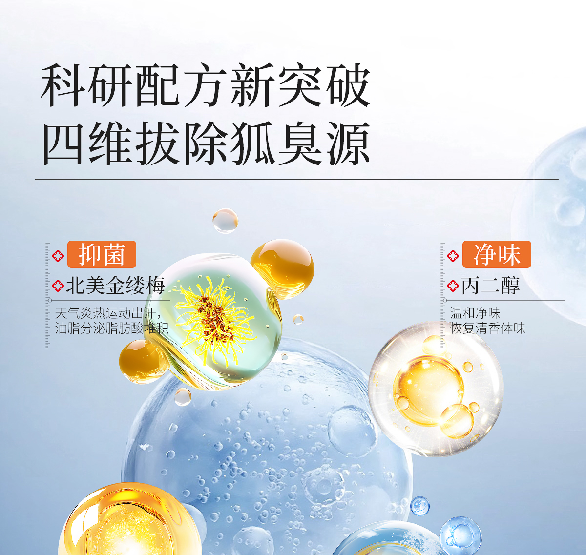 1747273515237234.jpg 第三代乐爽香体露官网详情_09.jpg