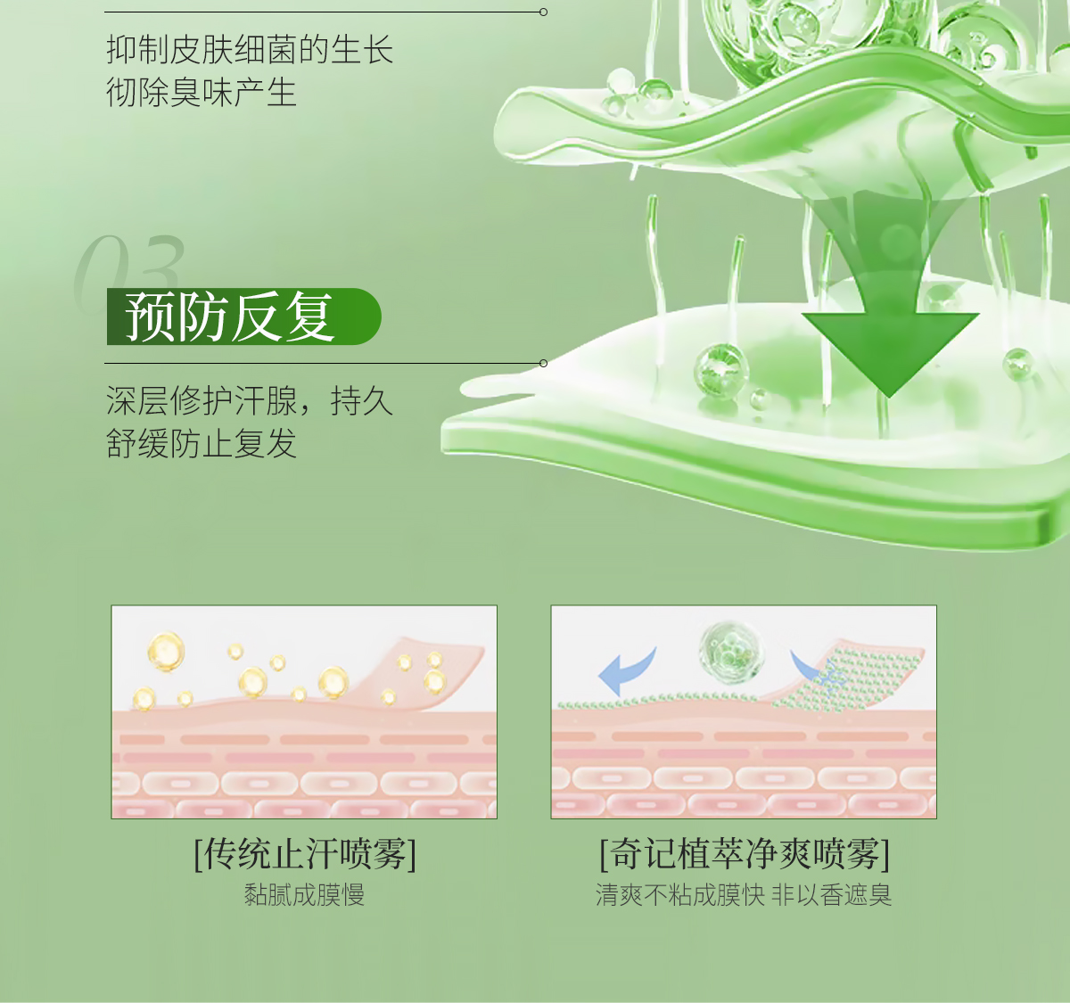 1751093966488281.jpg 植萃净爽喷雾官网详情页_06.jpg